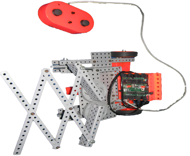 robotics